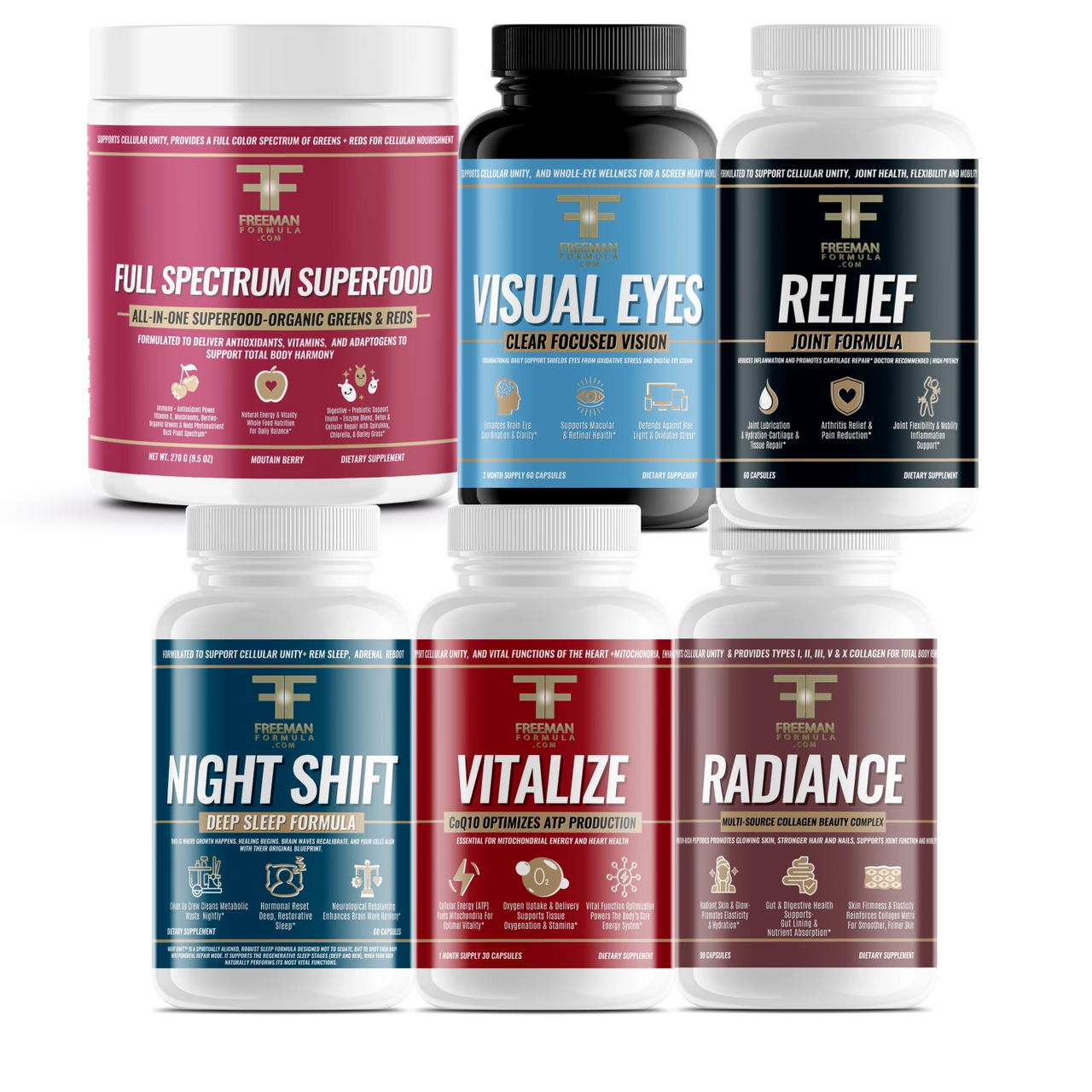 Full Circle Bundle